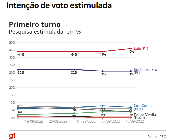 O atributo alt desta imagem está vazio. O nome do arquivo é image-27.png